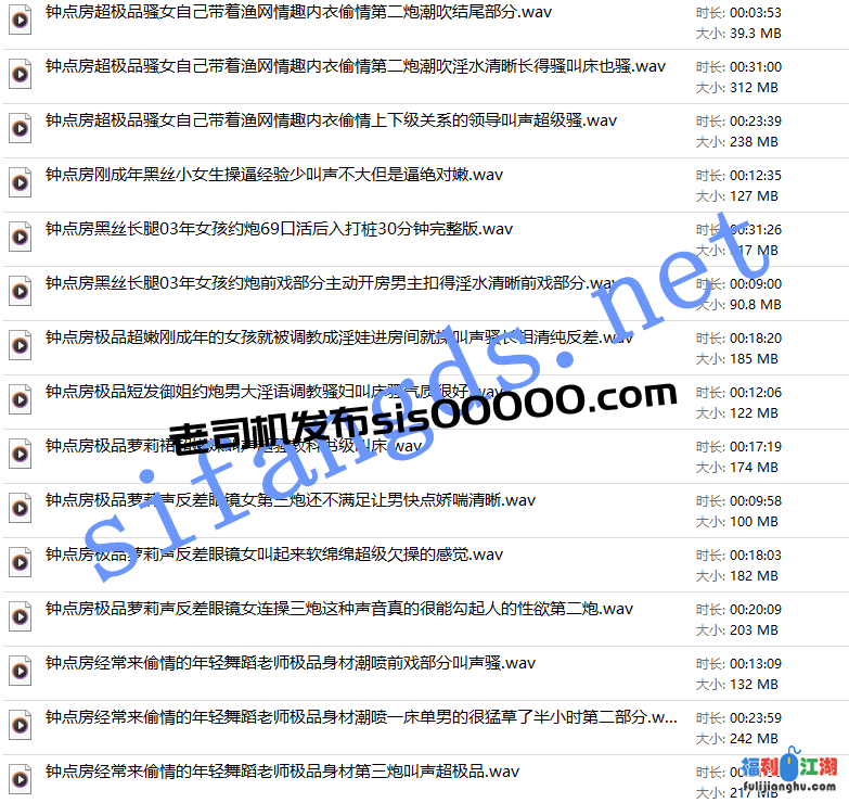 ✨重磅独家✨五一假期房内录音笔偷听门缝偷录极品淫叫[某房原版]40V【5.17G】
