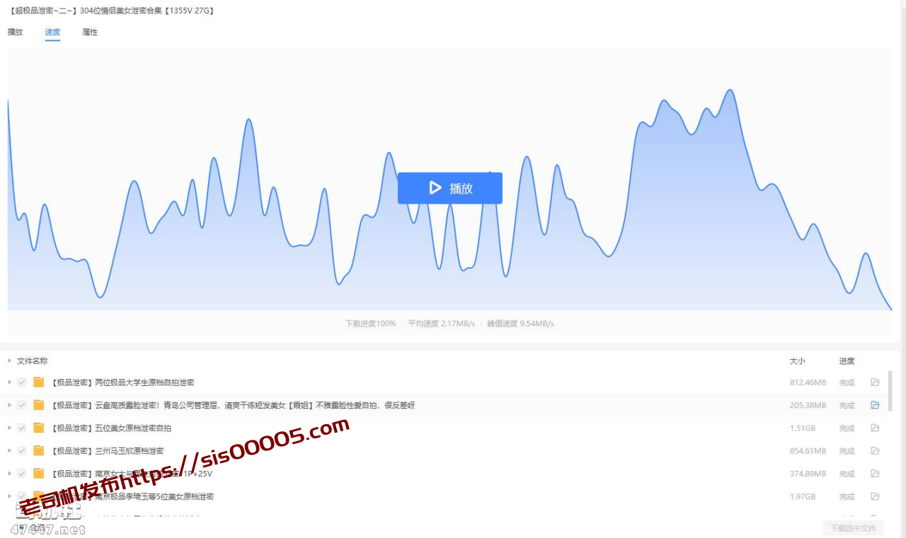 超极品泄密~二 304位情侣美女泄密合集[磁力]